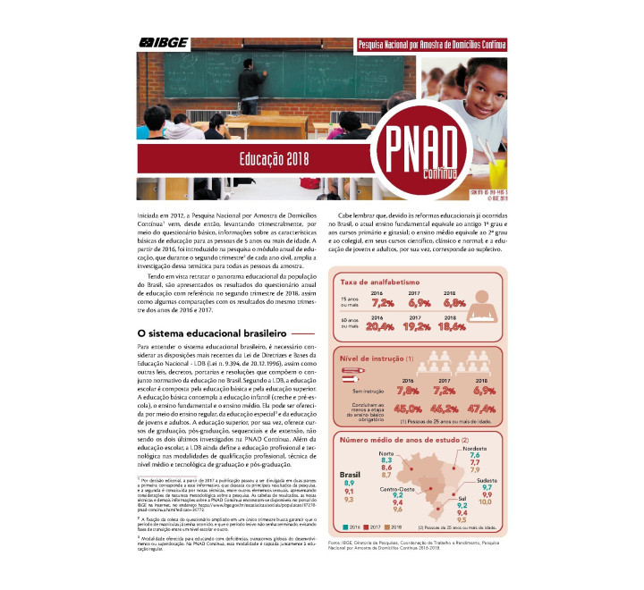 PNAD Contínua - Educação 2018