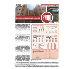 PNAD Contínua: Características Gerais dos Domicílios e Moradores 2024