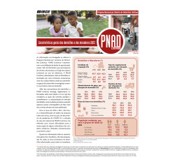 PNAD Contínua - Características gerais dos domicílios e dos moradores 2023