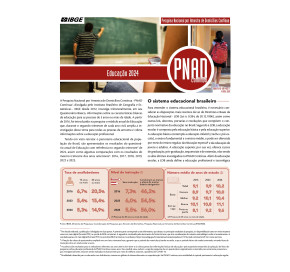 PNAD Contínua - Educação 2024