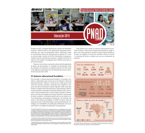 PNAD Contínua - Educação 2019