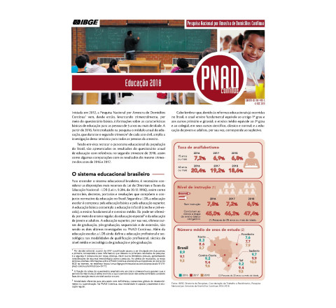 PNAD Contínua - Educação 2018