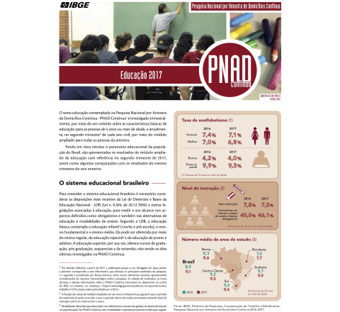 PNAD Contínua - Educação 2017